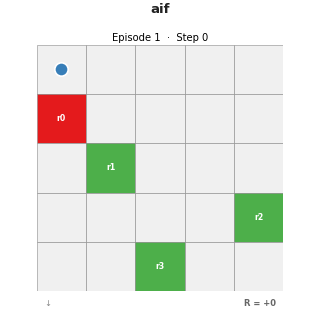 nuijten_what_2026.gif