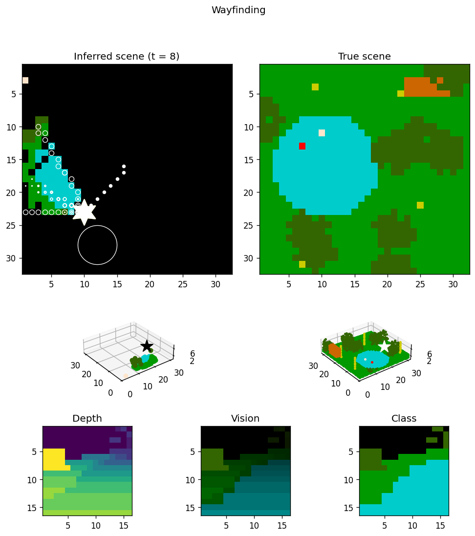 zaghw_renormalising_2026.png